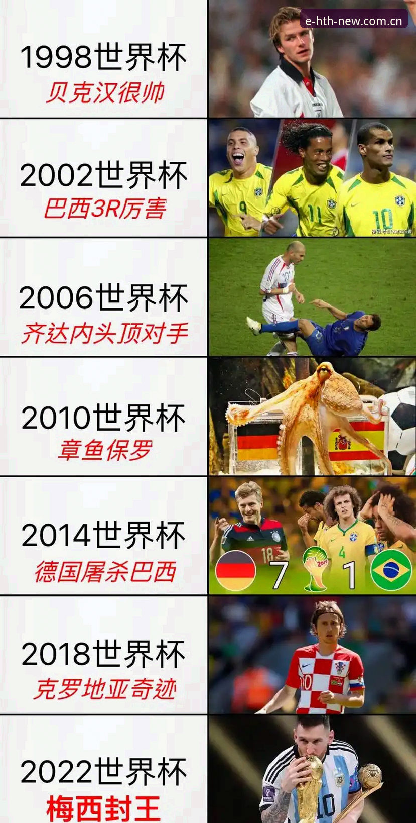 16场16球。这个数字放在世界杯的历史刻度上，意味着姆巴佩用三届赛事，将自己钉在了克洛泽身侧，只仰望梅西的18球。费城那个雷暴之夜，他的一脚重炮和一次空门笑纳，让法国提前锁定小组出线。但真正值得玩味的不是进球本身，而是这个数字背后暗藏的时代位移——当一代人的记忆还停留在罗纳尔多钟摆过人的年代，姆巴佩已经用更冷峻的效率，把“外星人”的纪录甩在身后。