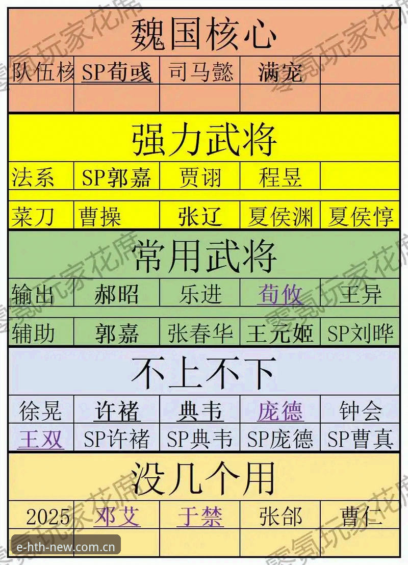 一支真心够长的队伍2026网页版免费版与付费版差距有多大？实测数据说话