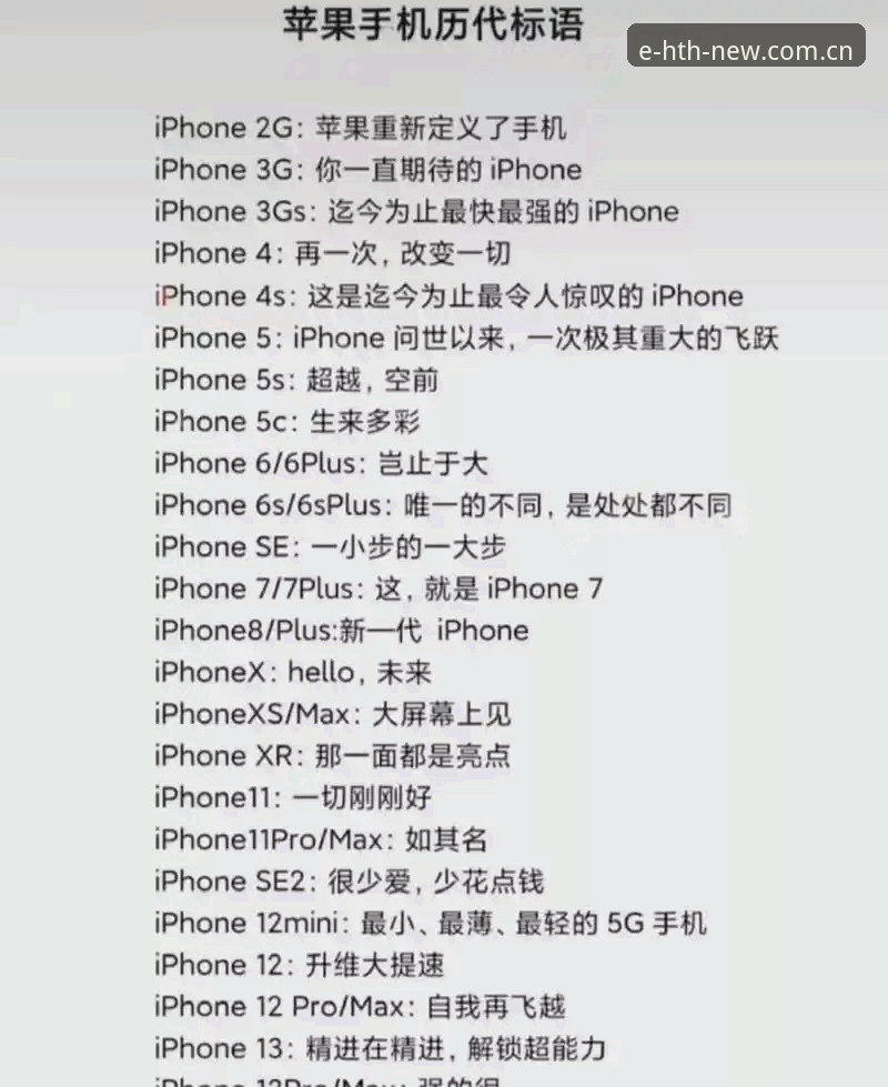 一支真心够长的队伍iOS简体版安装教程，为什么总有人卡在第一步？